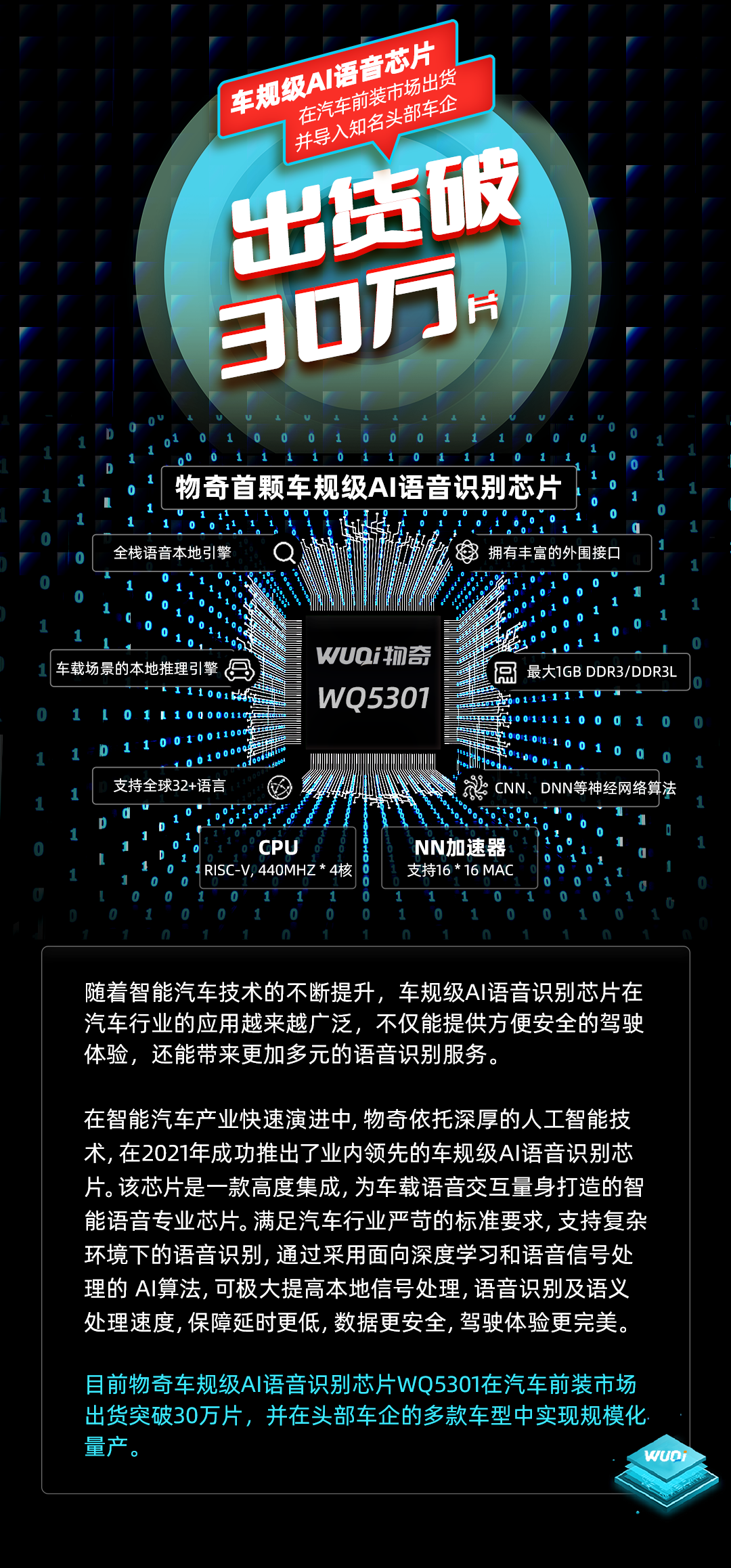 車規劃級語音識別芯片30萬片.png
